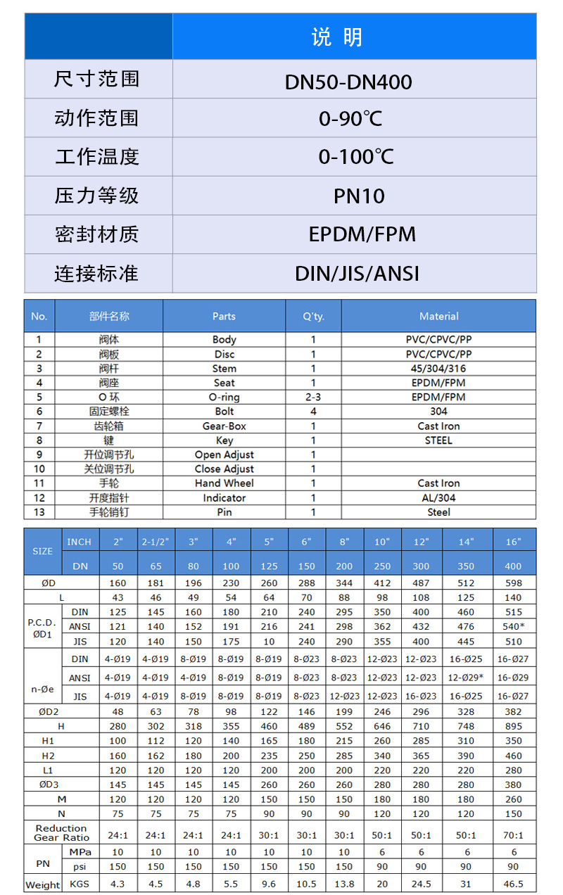 塑料气动蝶阀